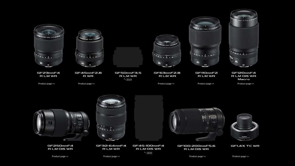 The GFX Lens Line Up
