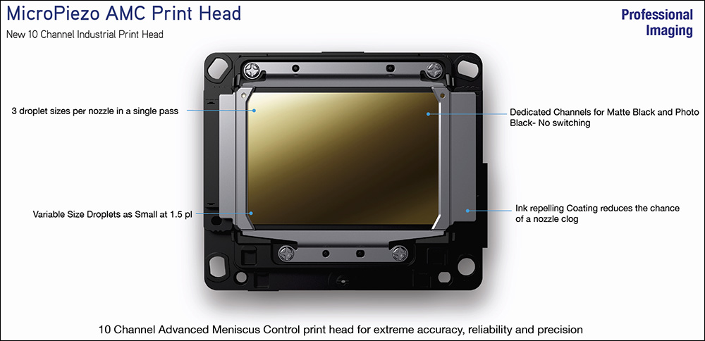 Figure 10. New Printhead features