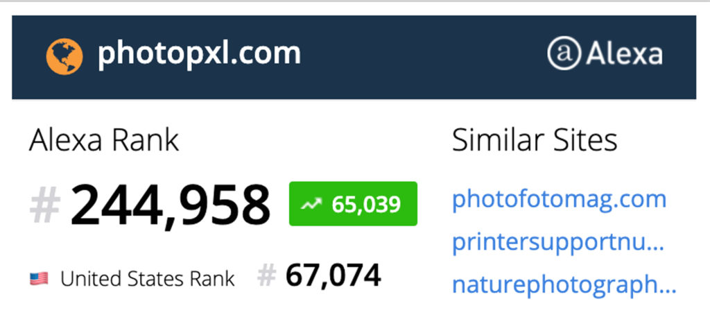 Our Alexa ratings have been climbing significantly. Thank you for helping that happen. We now have higher Alexa rating than many popular magazines and other photo websites.