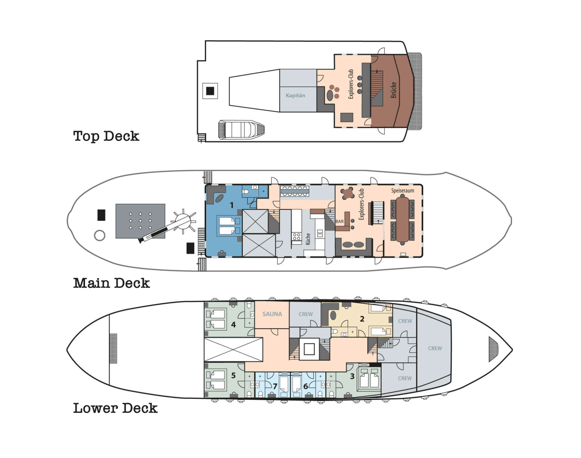 The deck plan